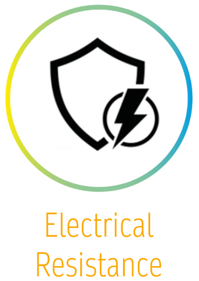 CARISUN-Electrical Resistant-System