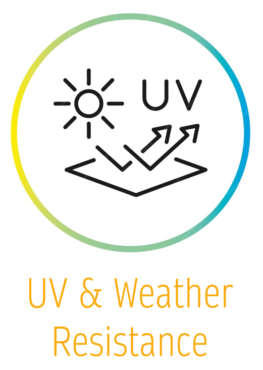 CARISUN-UV & Weather Resistant-System