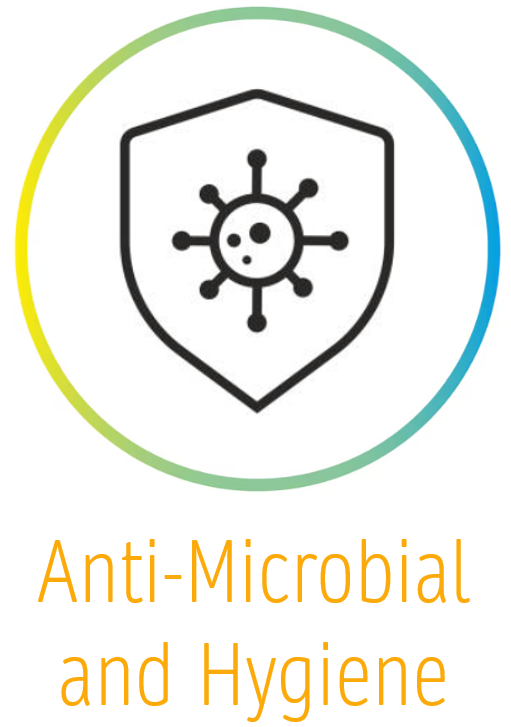 CARISUN-Anti Microbial-System