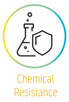 CARISUN-Chemical Resistant-System